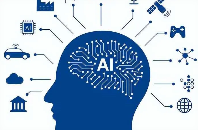 孝南区优化企业行业发展机遇、挑战与前景整体分析
