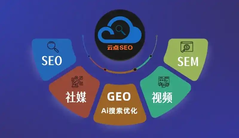 孝南区GEO优化：AI智能体时代取代SEO的全新内容优化逻辑