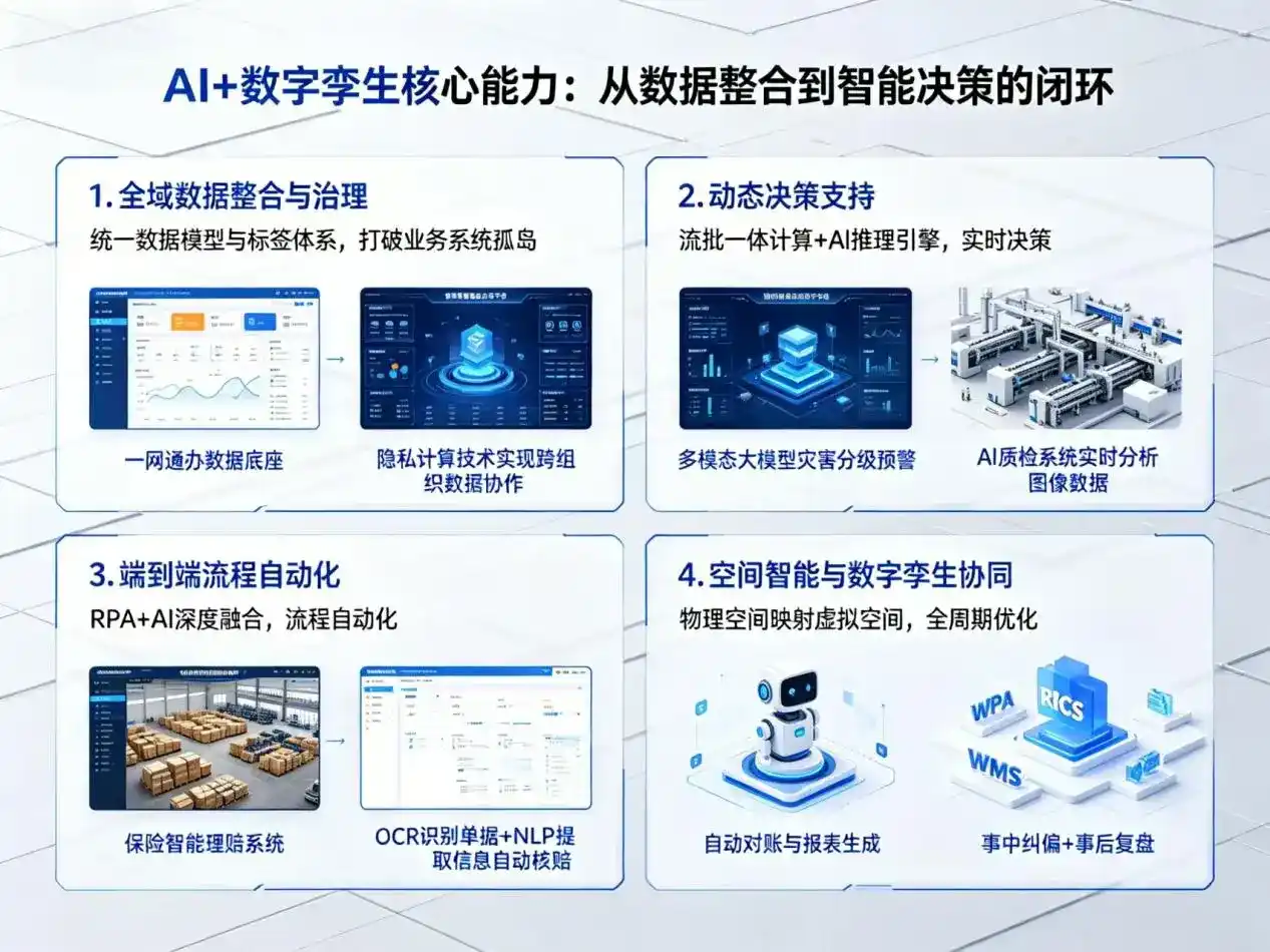 AI大模型落地优化服务｜解决孝南区企业大模型响应慢、输出不准、成本偏高问题