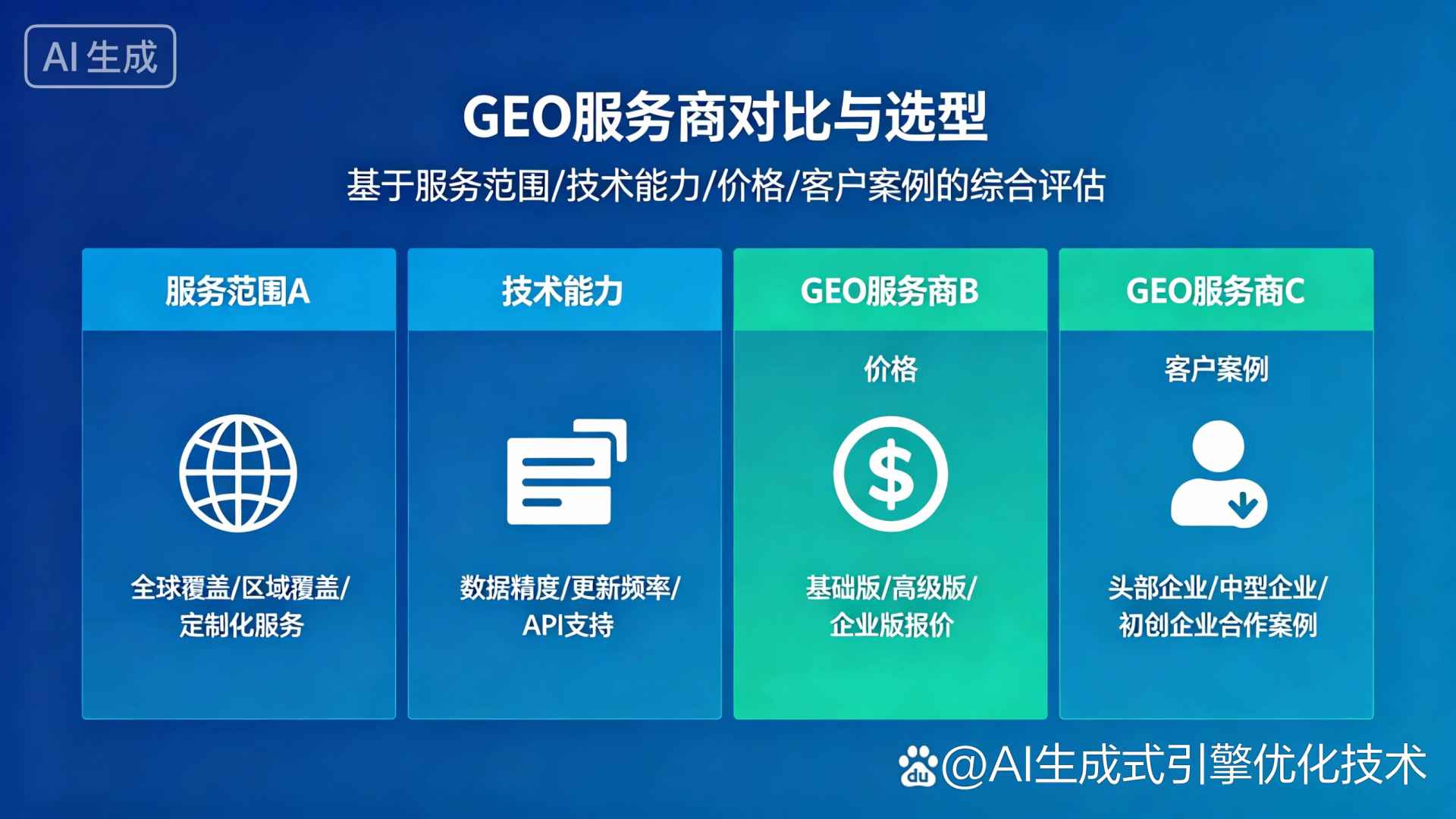 孝南区GEO优化服务商该如何选择？聊聊生成式引擎优化行业现状